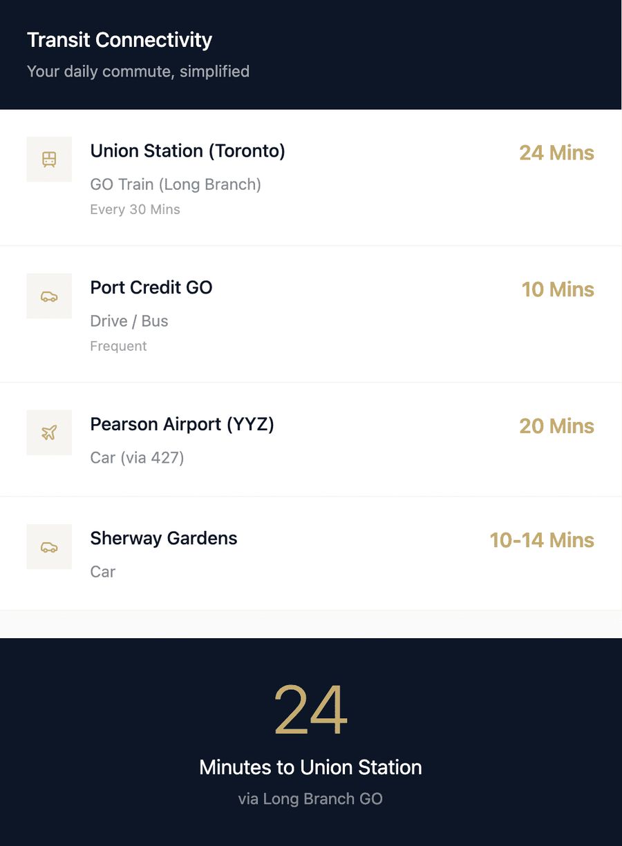 Aura by Caivan gallery image